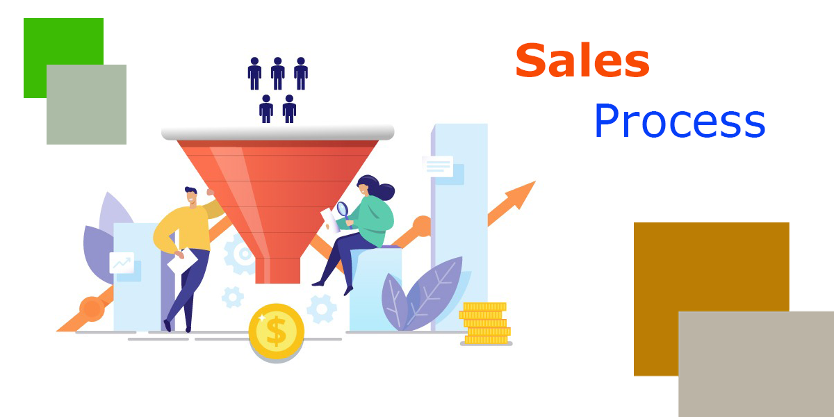 Sales Process | LogiChannel