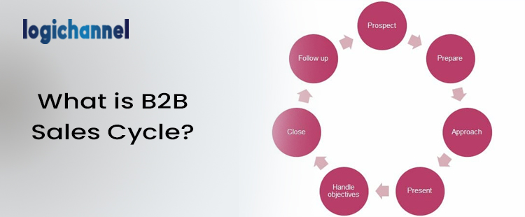 What Is B2B Sales Cycle | LogiChannel
