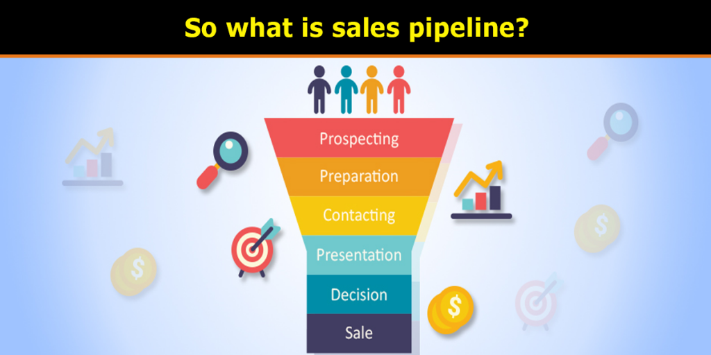 10 Proven B2B Sales Strategies For Building A Better Sales Pipeline