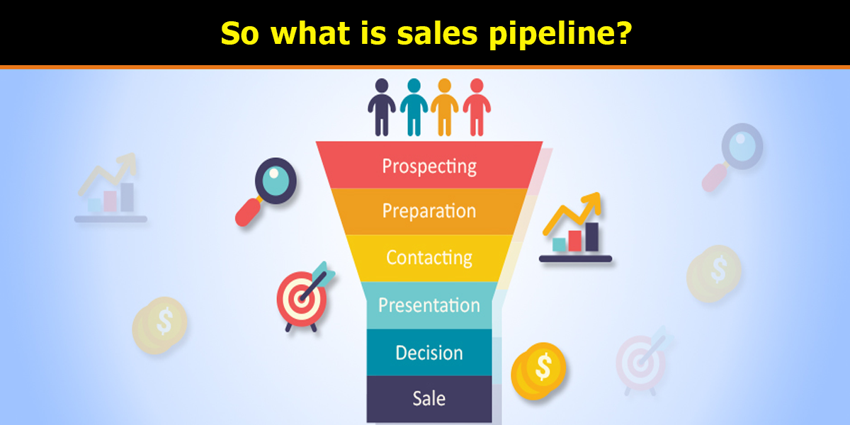 What Is Sales Pipeline | LogiChannel