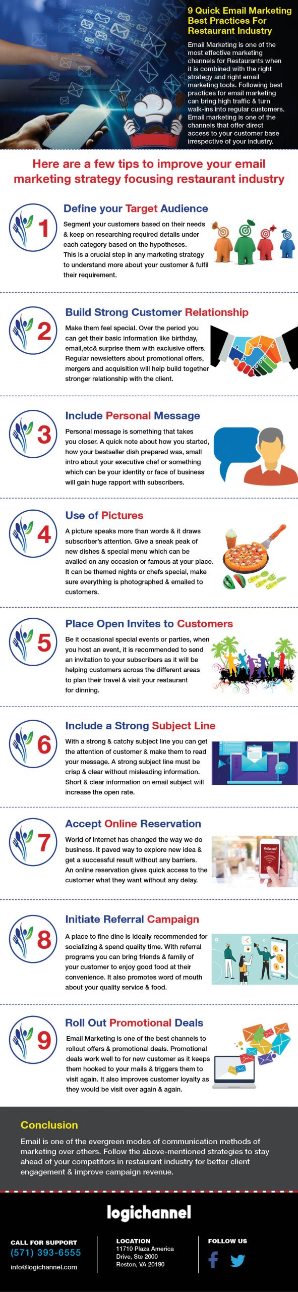 9 Quick Email Marketing Best Practices For Restaurant Industry | LogiChannel 