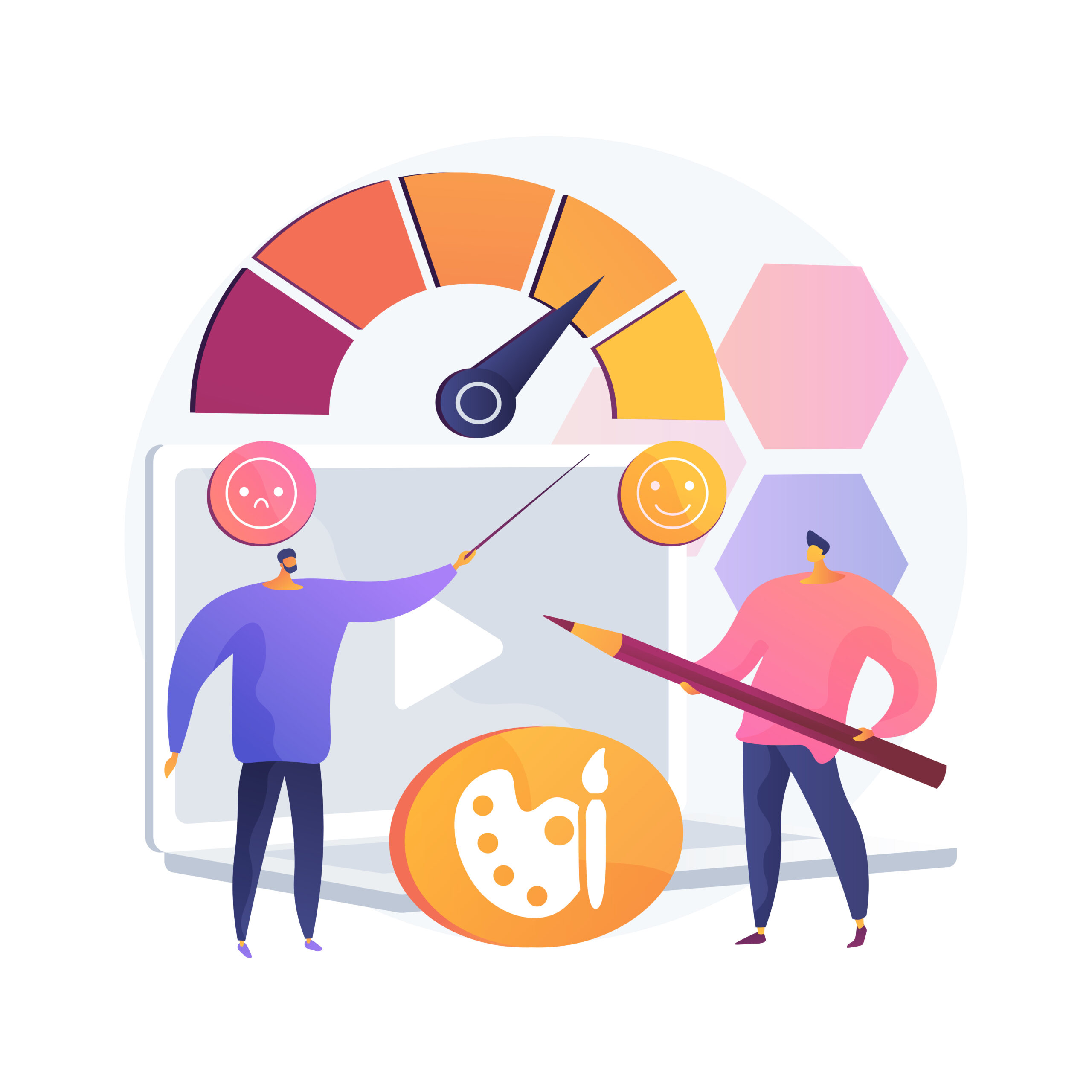 Key Performance Indicators