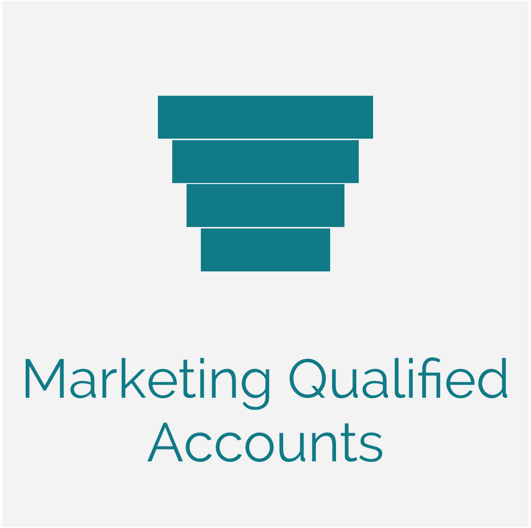 Marketing Qualified Accounts