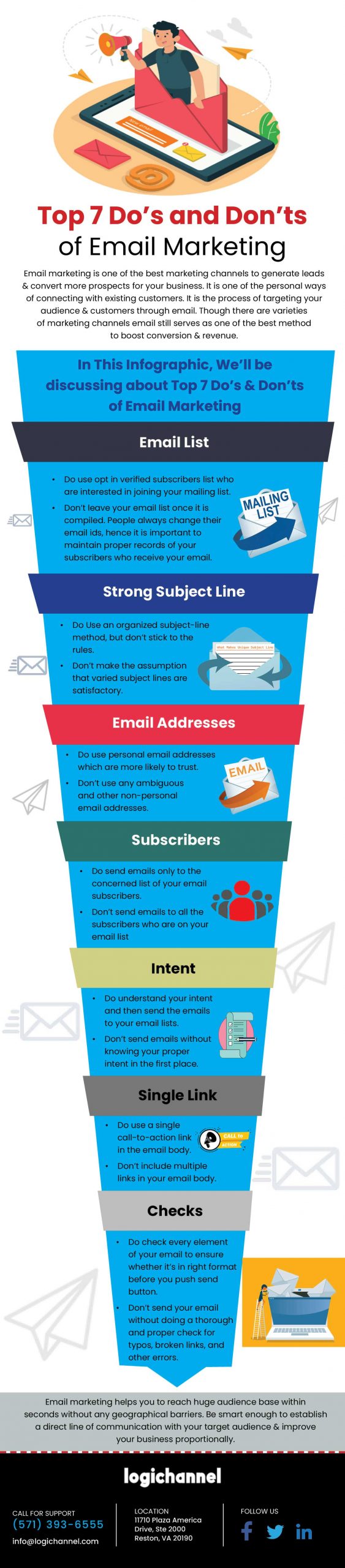 Top 7 Dos and Donts Of Email Marketing | Jigsawlved 