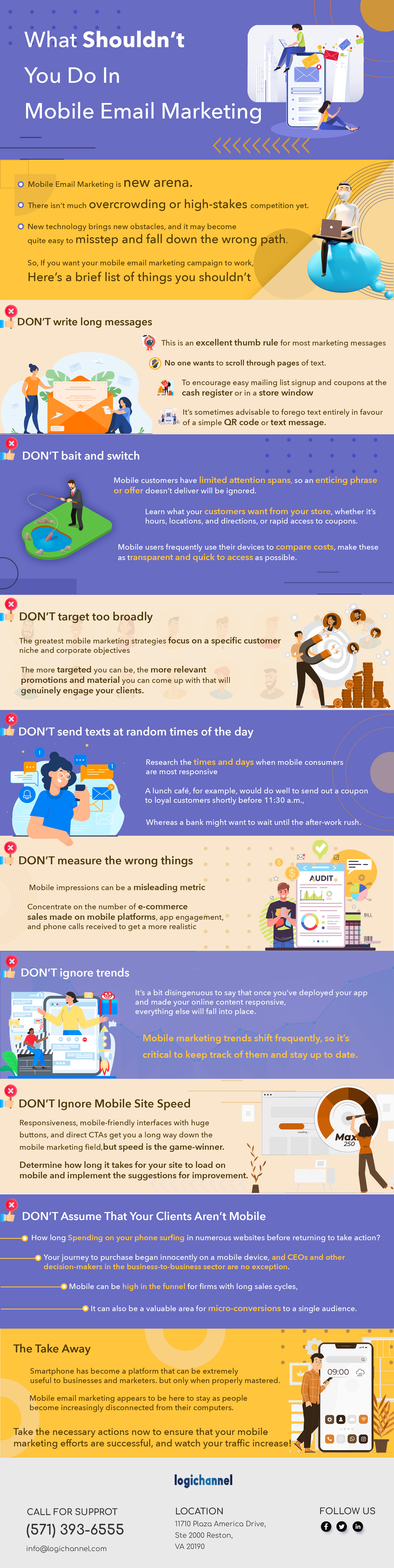 What Shouldn't You Do In Mobile Email Marketing | LogiChannel