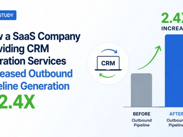 How a SaaS Company Providing CRM Migration Services Increased Outbound Pipeline Generation by 2.4X