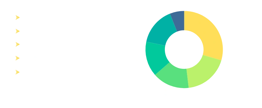 servicenow-customers-by-state