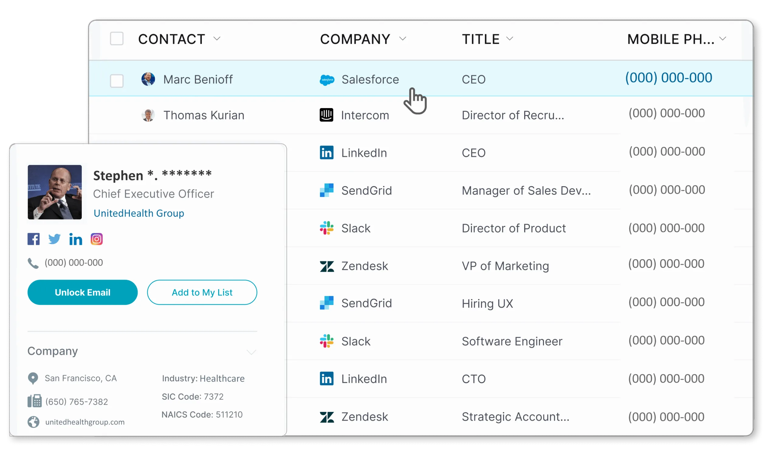 top-companies-using-shopify