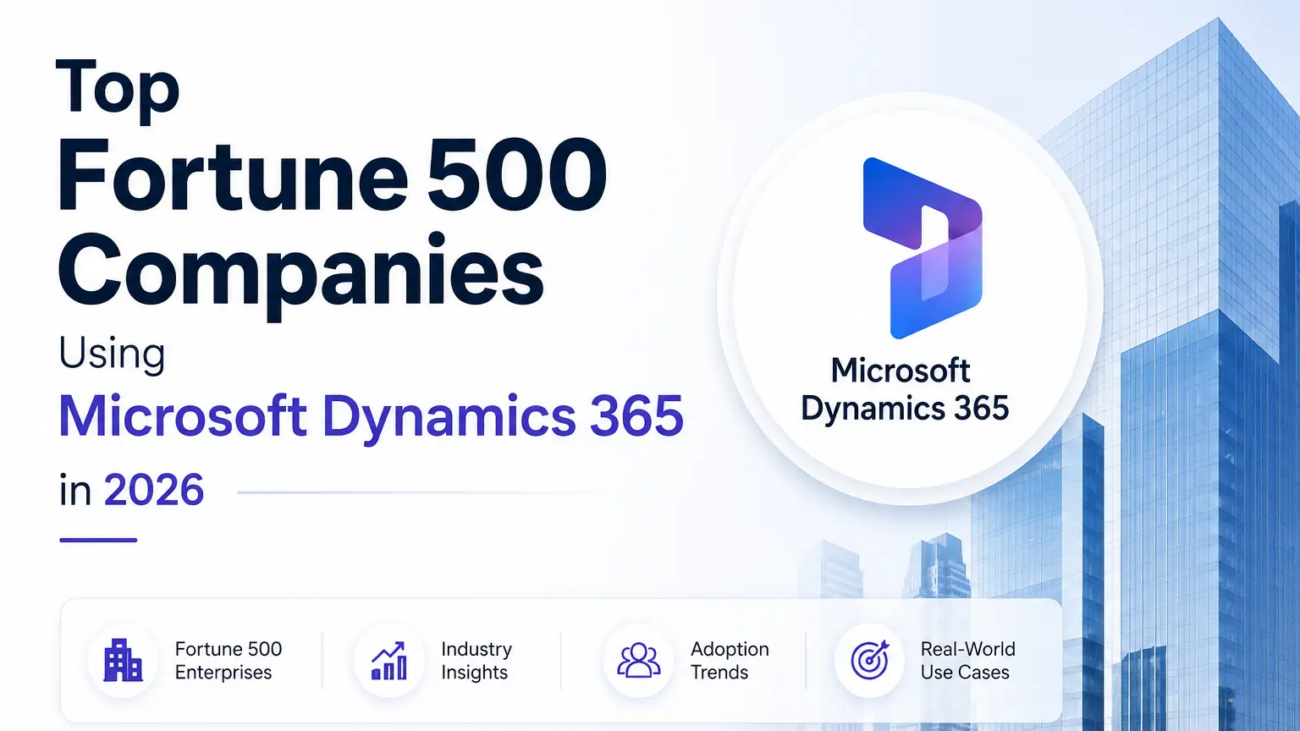 Top Fortune 500 Companies Using Microsoft Dynamics 365 in 2026