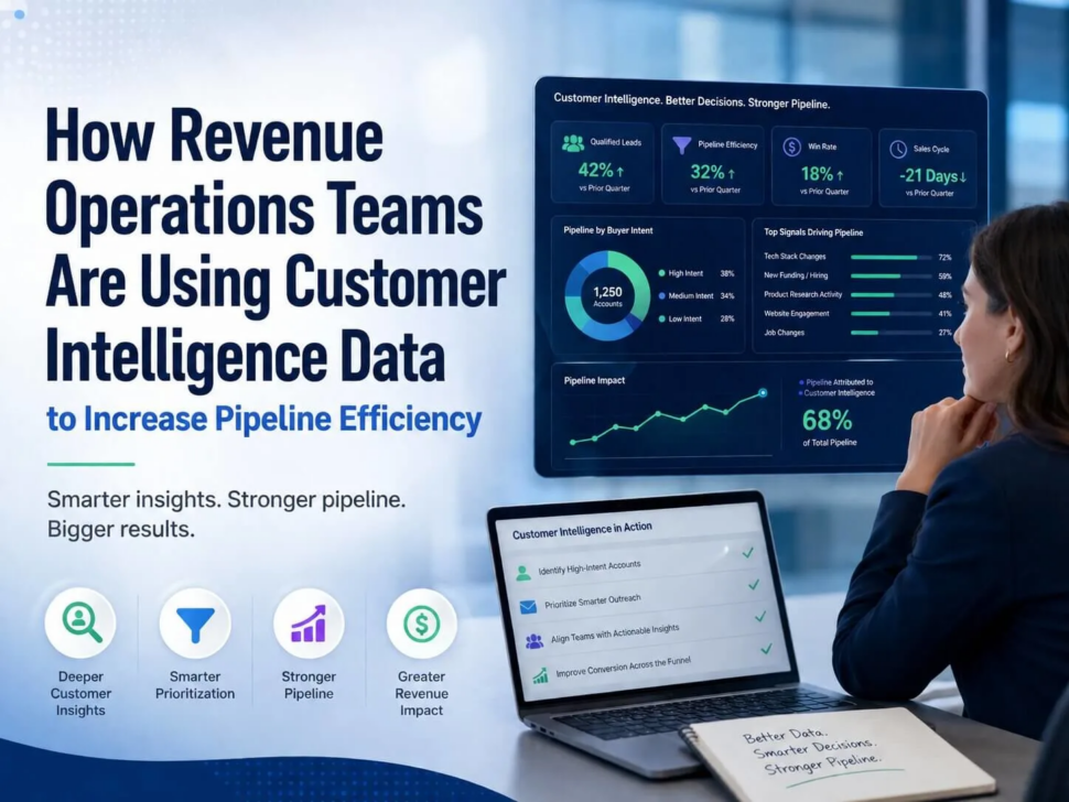 How Revenue Operations Teams Are Using Customer Intelligence Data to Increase Pipeline Efficiency